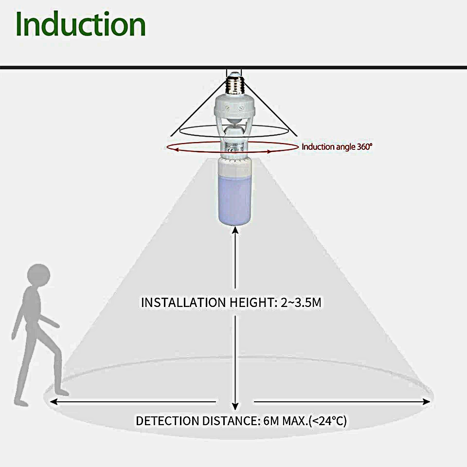 Smart Infrared PIR Motion Sensor E27 Bulb Holder | Auto On/Off Socket Switch | Energy Saving Lamp Base - Image 5